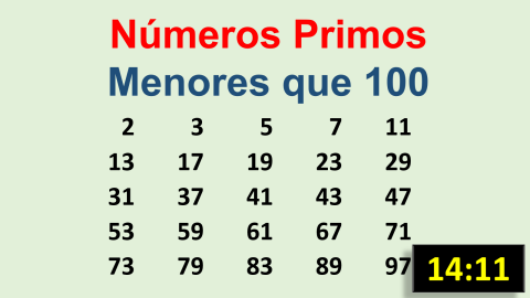 Números Primos Menores que 100 | videosdematematicas.com